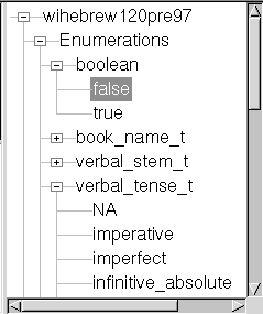 Sample enumerations